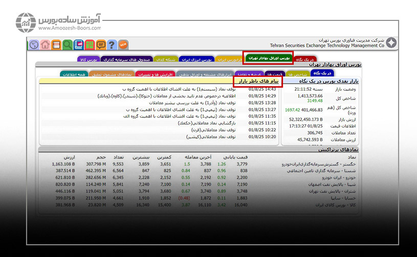 برای مشاهده پیام ناظر می توانید از سامانه آنلاین کارگزاری خود و یا سایت TSETMC استفاده کنید. 