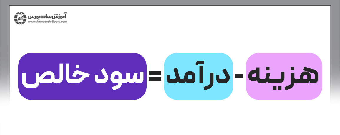 همان طور که می‌دانید سود خالص نیز از تفاضل هزینه ها از درآمدها به دست می‌آید.