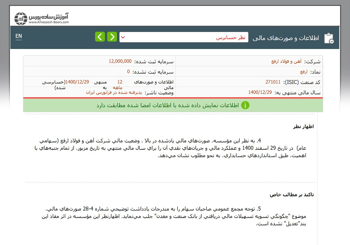 ، حسابرس شرکت اظهار نظر خود درباره صورتهای مالی را به همراه سایر موارد مانند «تاکید بر مطالب خاص»، «گزارش در مورد سایر اطلاعات» و ... بیان می‌کند. 