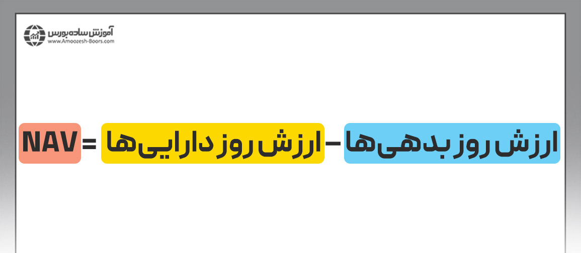 ارزش خالص دارایی (NAV)