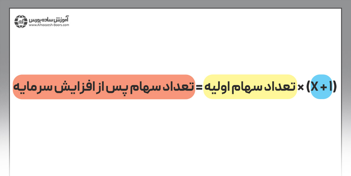 فرمول قیمت جدید سهام پس از افزایش سرمایه (با سهام جایزه)