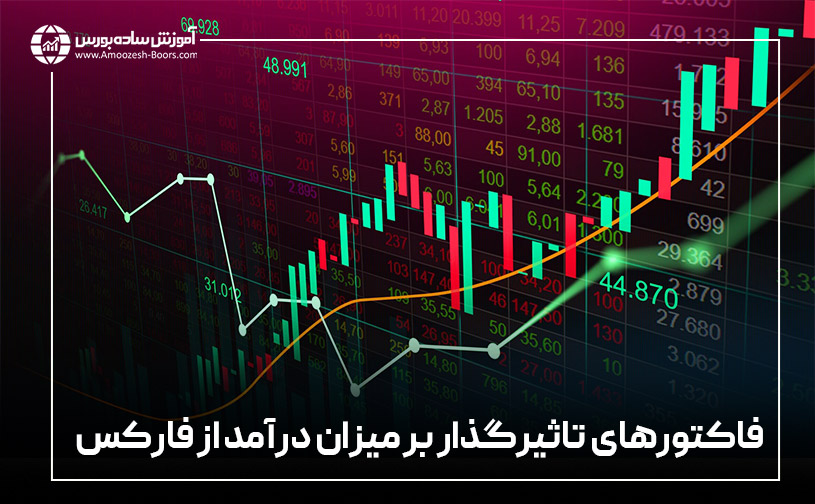   جهت محاسبه درآمد فارکس باید عوامل زیر را در نظر گرفته و برای به دست آوردن آنها کوشش کنید