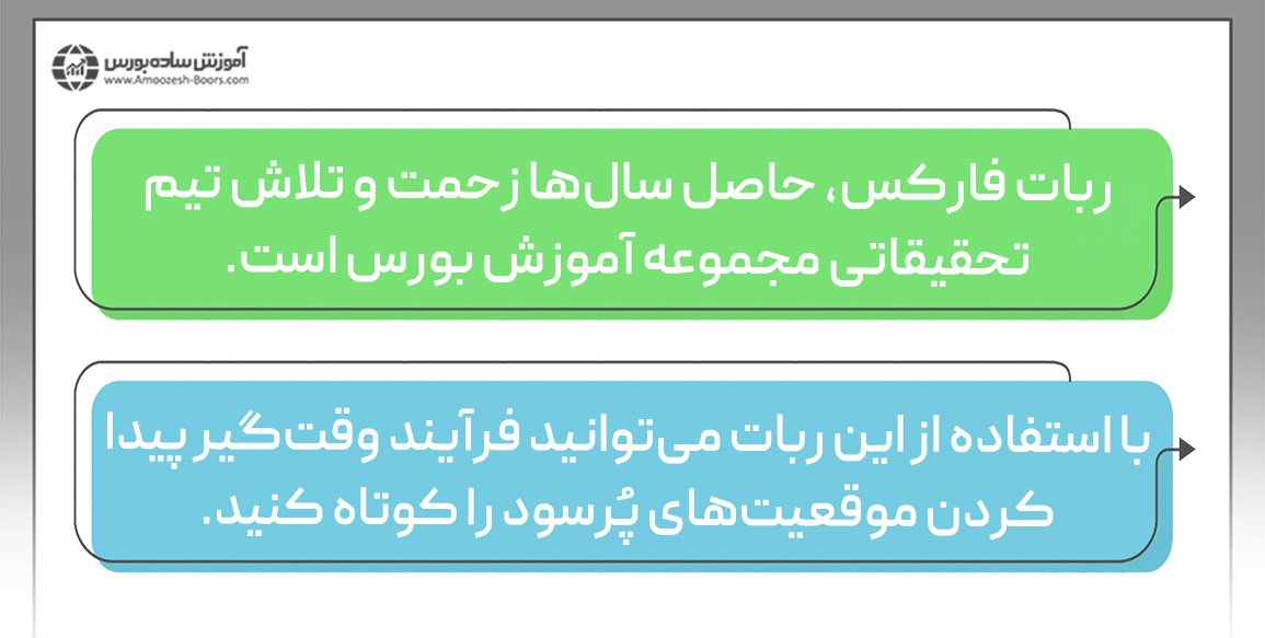 مجموعه آموزش بورس، پوزیشن‌های سودده را از طریق ربات فارکس با شما عزیزان به اشتراک می‌گذارد.