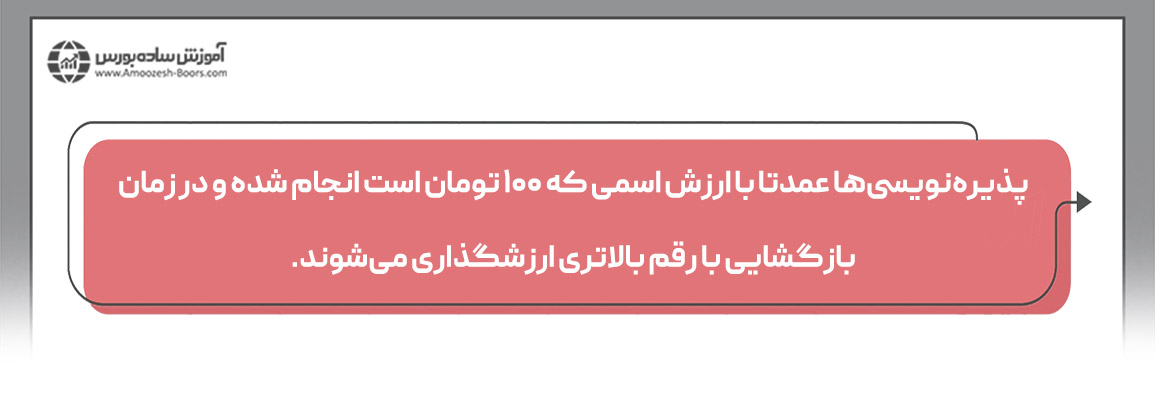 پذیره‌نویسی در بورس