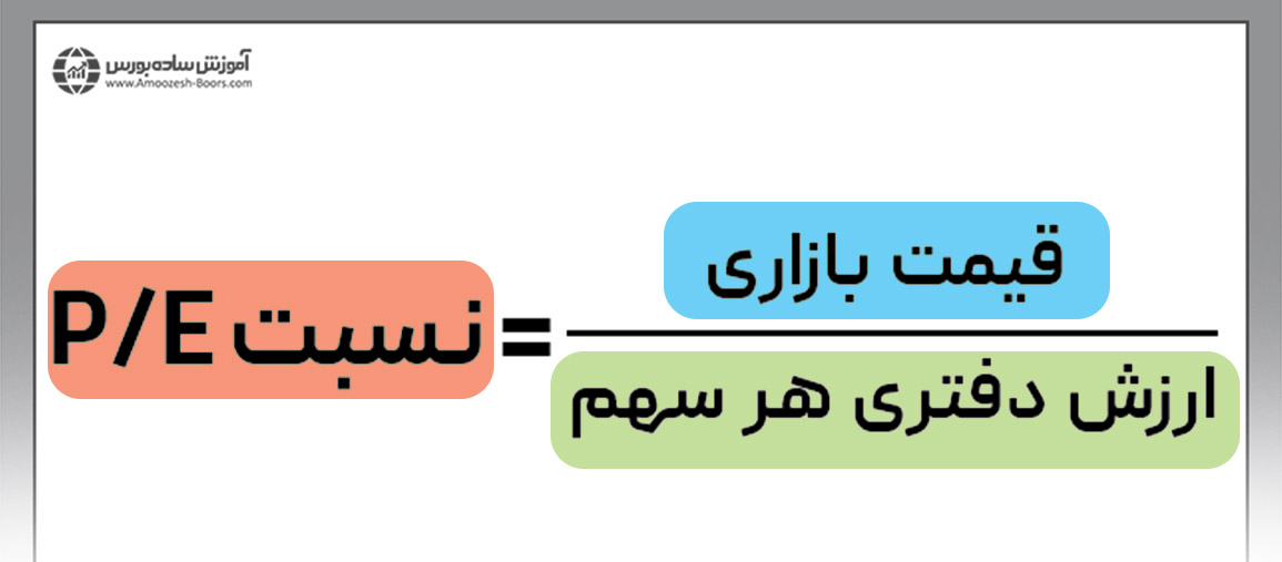 مزایای ارزش دفتری