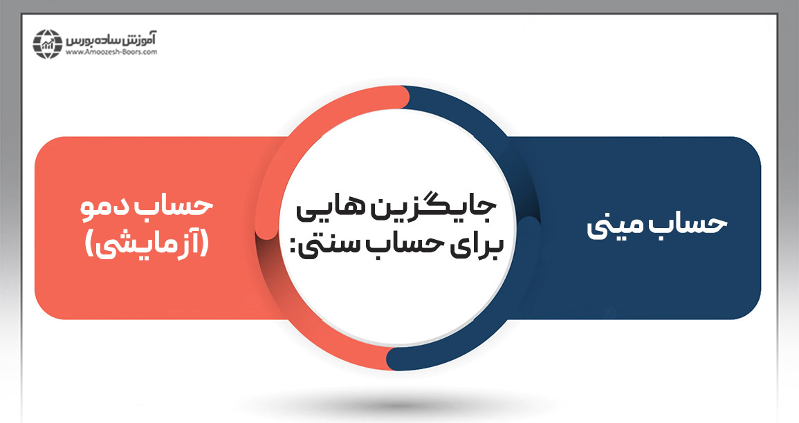 جایگزین‌هایی برای حساب سنتی