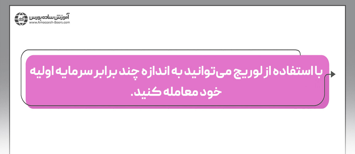 مقایسه امکان استفاده از لوریج در بورس و ارز های دیجیتال