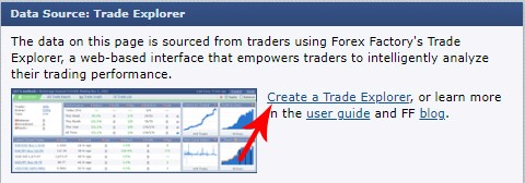 Trade Explorer forex factory