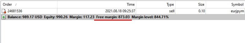 مارجین آزاد در فارکس