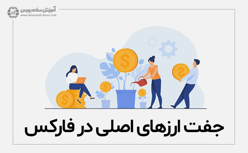 جفت ارزهای اصلی در فارکس