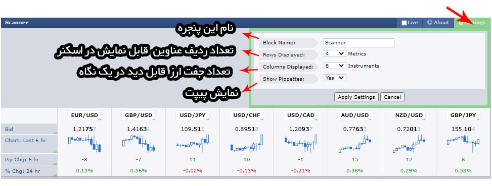 forex factory scanner