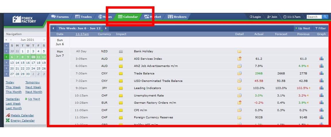 Calender forex factory