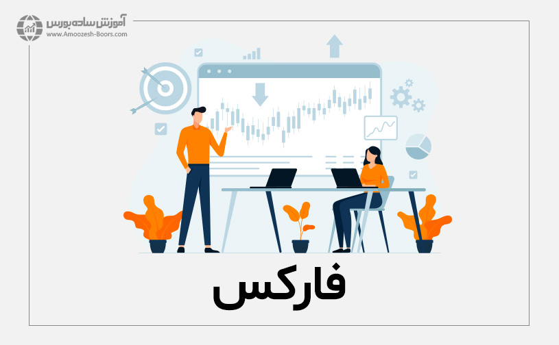 بازار فارکس