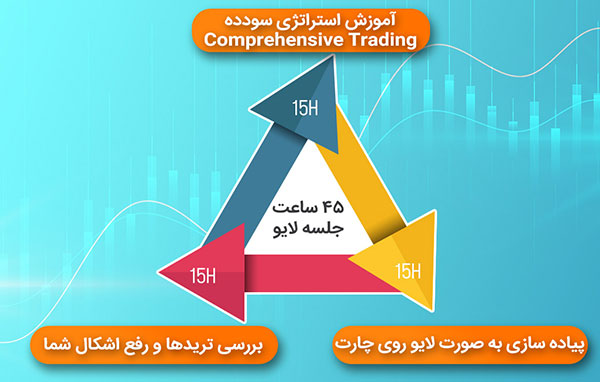 forex-workshop3