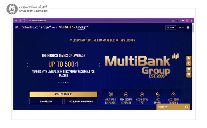 multibank