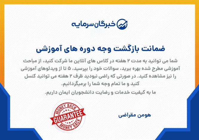 دوره جامع آموزش آپشن