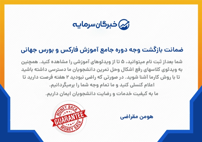 دوره فارکس با استراتژی CTS Plus - گام 1 تا 4