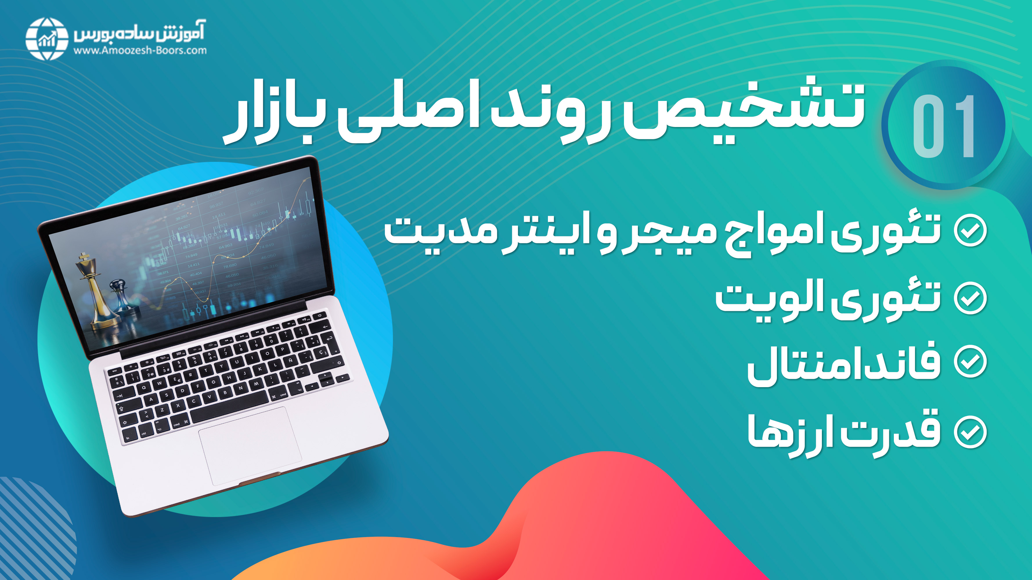 تشخیص روند اصلی بازار