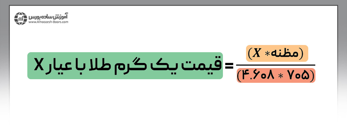 نحوه محاسبه قیمت یک گرم طلا با هر عیاری