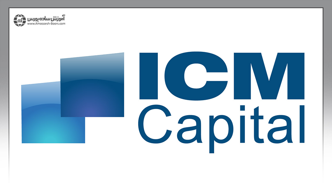 ICM Trader