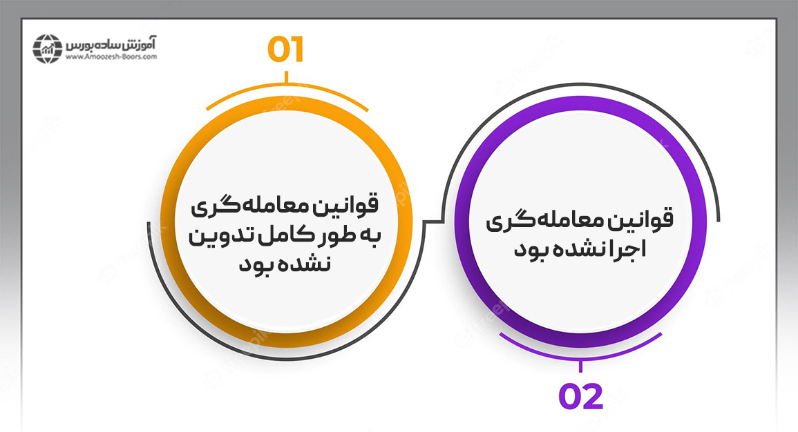 علت شکست جسی لیورمور در بازار سهام