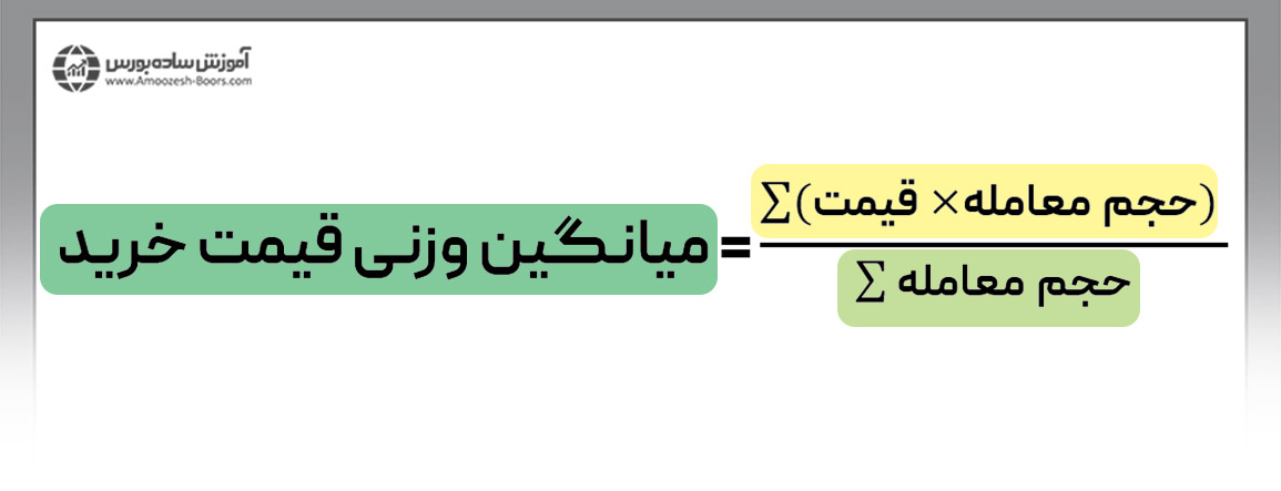 فرمول میانگین قیمت خرید