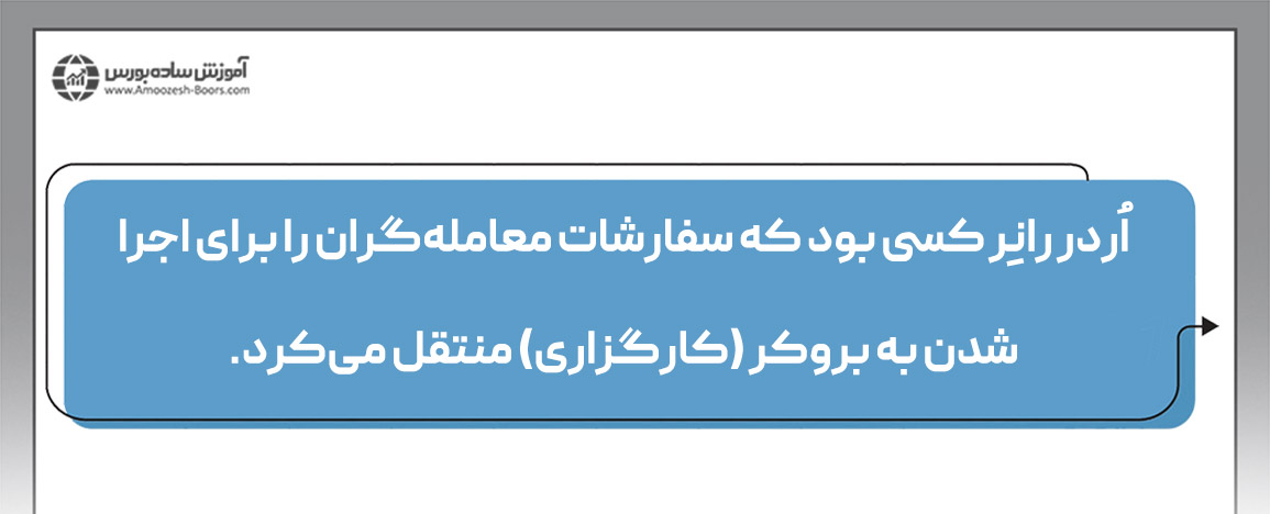 اُردر رانِر (order runner)