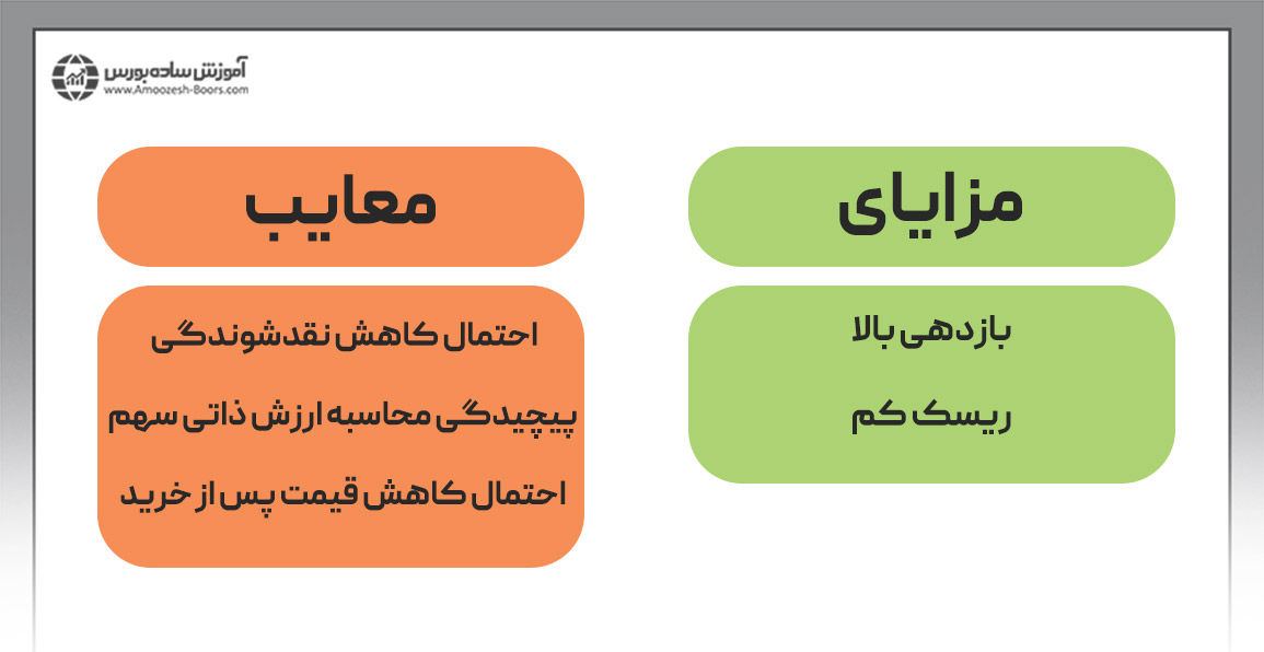 مزایا و معایب سرمایه‌گذاری ارزشی