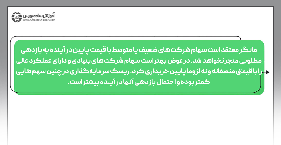 چارلی مانگر و بهبود استراتژی سرمایه‌گذاری ارزشی