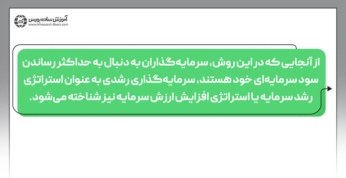 تاثیر نسبت P/E در سرمایه‌گذاری رشدی