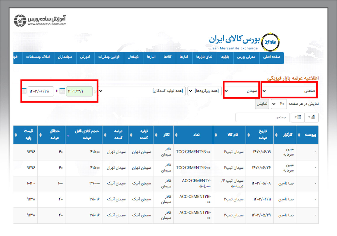 نحوه خرید سیمان در بورس کالا