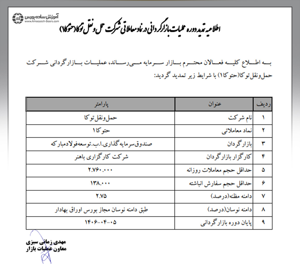 نمونه اطلاعیه بازارگردانی در نماد حتوکا 