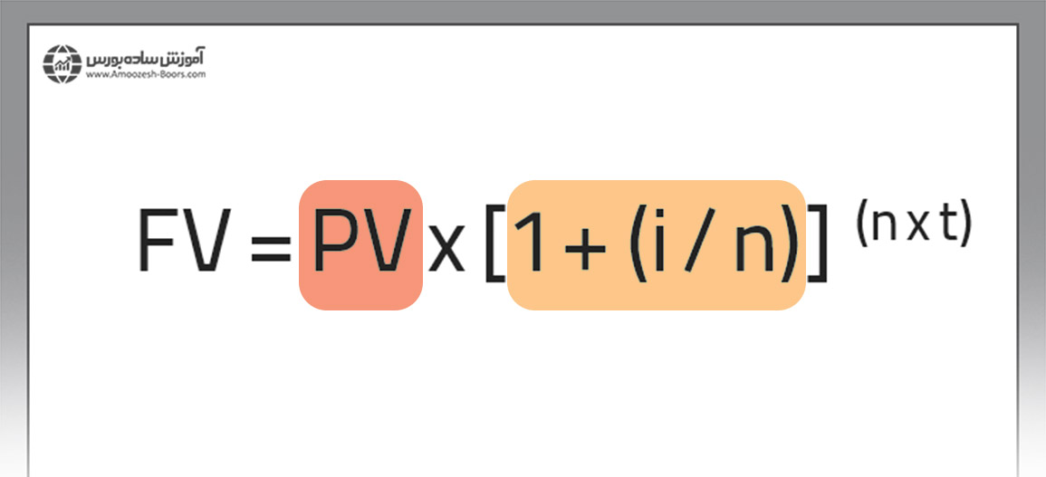 فرمول ارزش زمانی پول