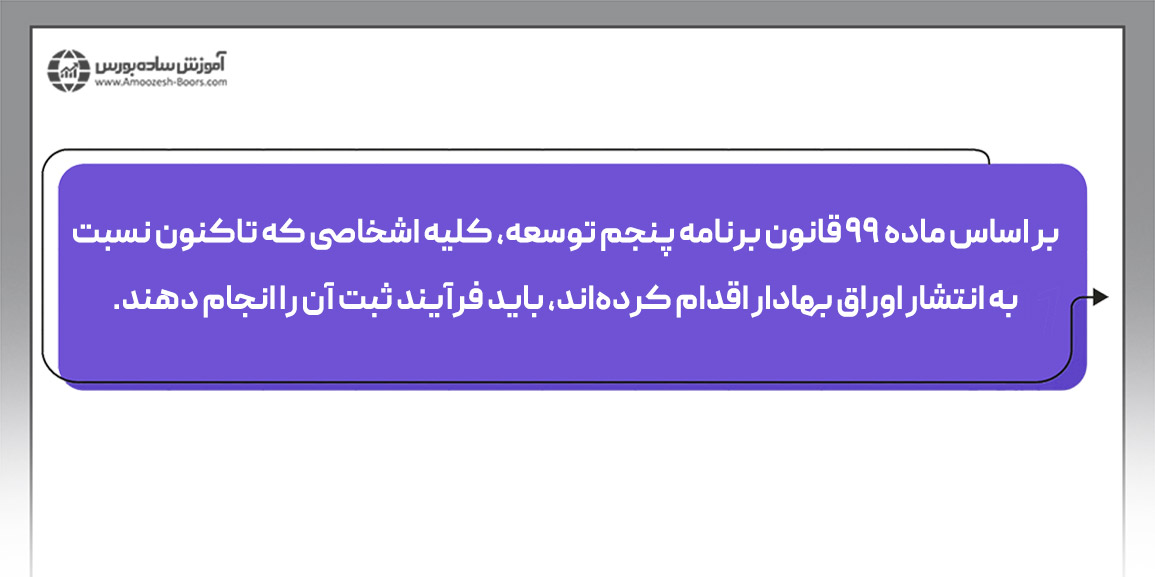 شرایط پذیرش در بازار پایه فرابورس