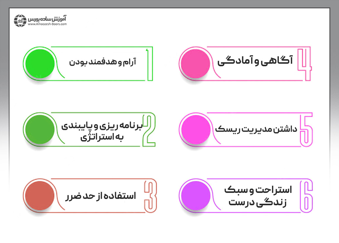 مدیریت احساسات در واکنش به اخبار