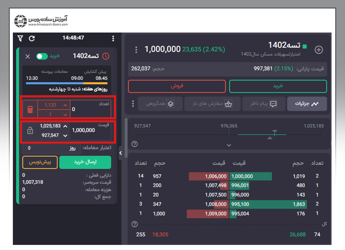 نحوه خرید اوراق تسهیلات مسکن برای دریافت وام چگونه است؟