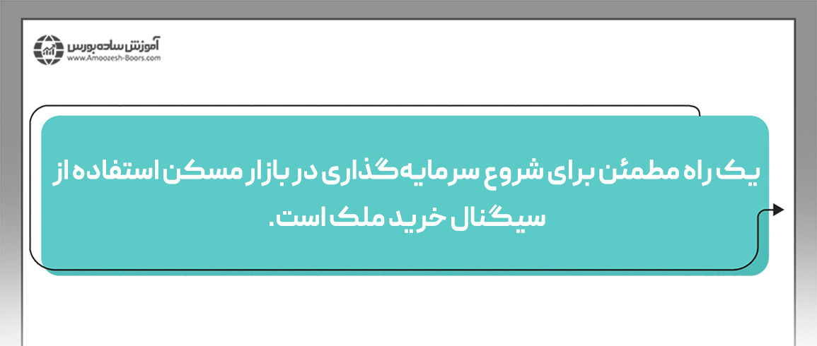 آیا سرمایه گذاری در مسکن بازدهی بالایی دارد؟