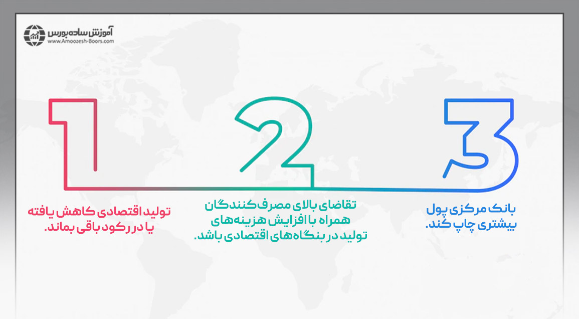 دلایل بروز ابر تورم چیست؟