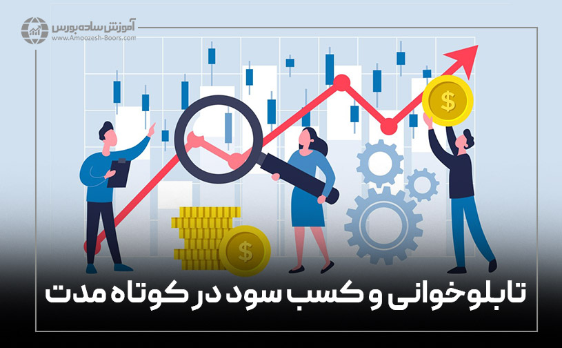 نحوه انتخاب بهترین سهام برای خرید کوتاه مدت چگونه است؟