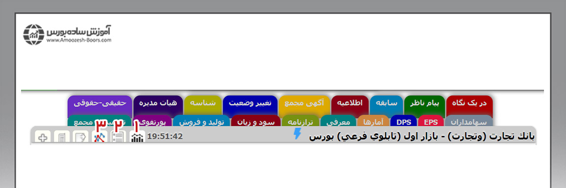 دسترسی به اطلاعات پیشرفته تابلوخوانی در سایت TSETMC