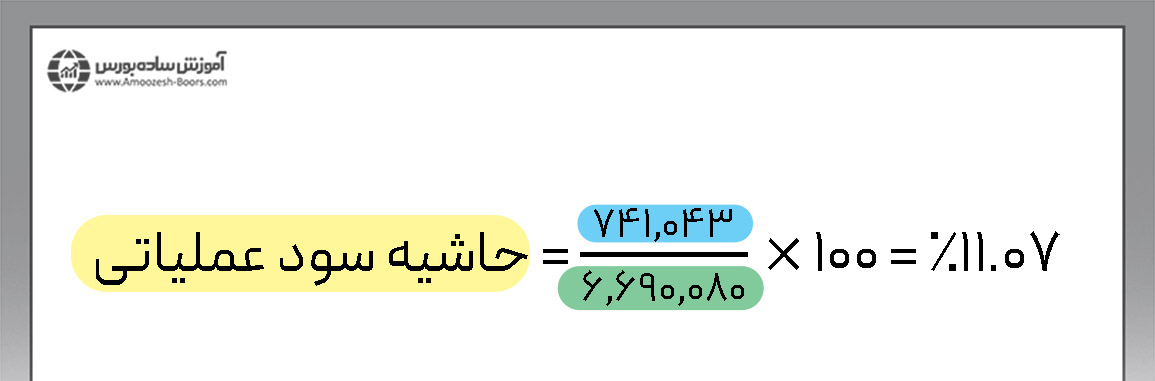 مثال حاشیه سود عملیاتی