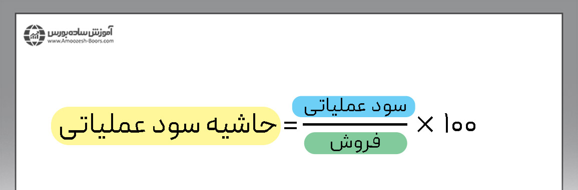 حاشیه سود عملیاتی