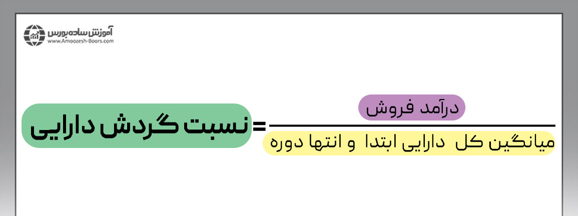 نسبت گردش دارایی