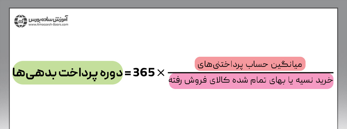 نسبت دوره پرداخت بدهی‌ها