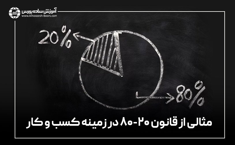 مثالی از قانون 20/80 در زمینه کسب و کار