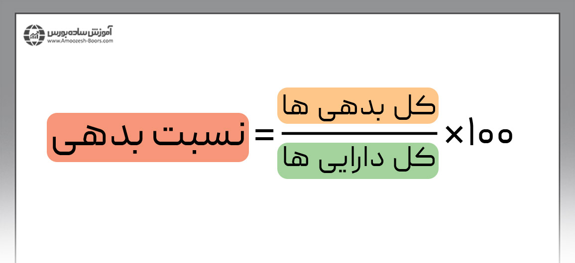 فرمول نسبت بدهی