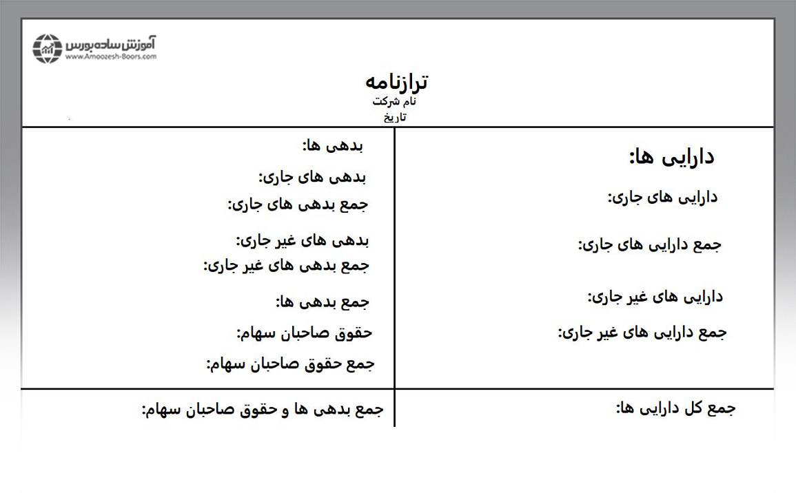 نمونه ترازنامه ساده