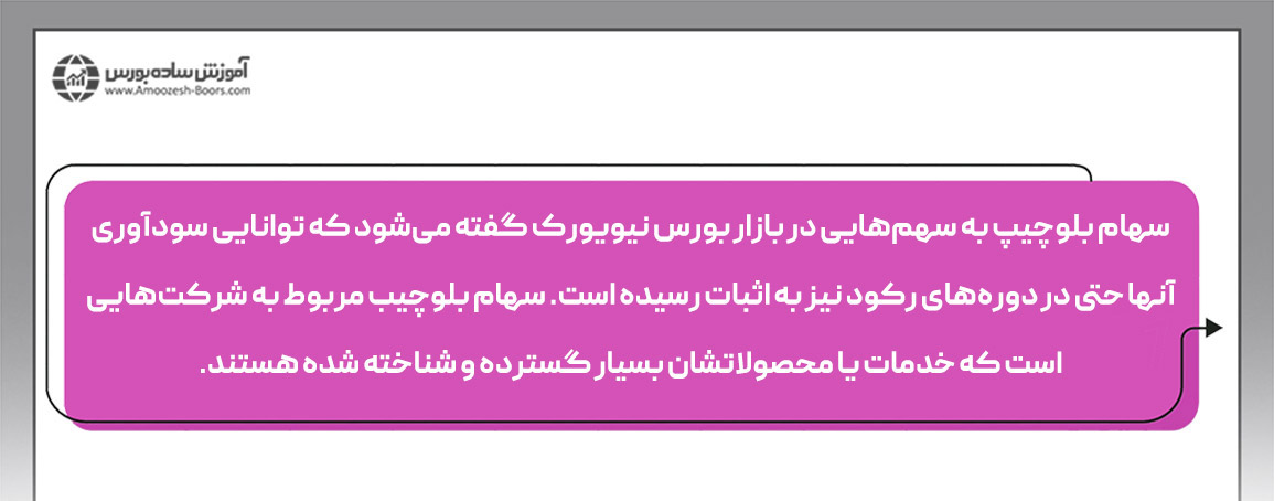 نگاهی به پرتفوی شخصی جیم سیمونز