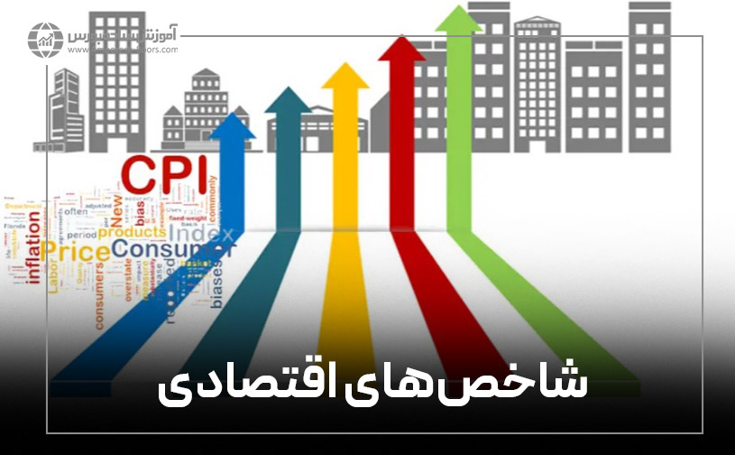 معرفی شاخص‌های اقتصادی در اقتصاد کلان