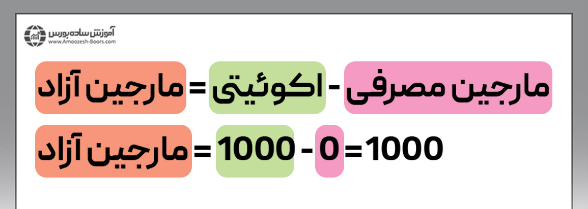 محاسبه مارجین آزاد